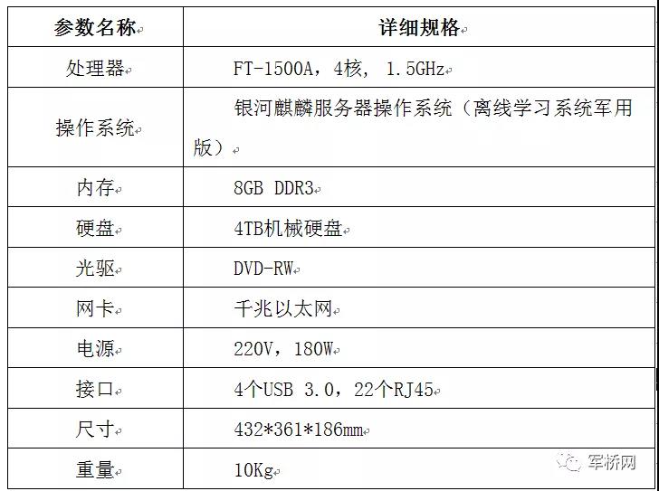 军事职业教育之离线学习系统